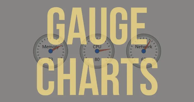 Google-style gauge charts using D3