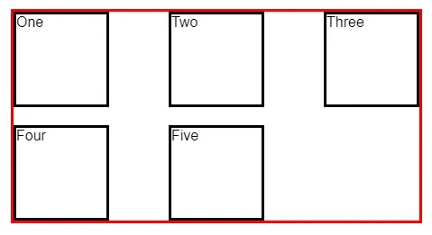 The empty rectange is gone. The result looks good.