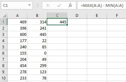 A screenshot of Excel. The formula =MAX(A:A) - MIN(A:A) is producing the
result 455.