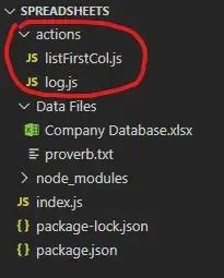 A screenshot of the file explorer inside VS Code. A red annotation circle
surrounds a directory called actions in the root of the project. Inside
actions are two files: listFirstCol.js and
log.js.