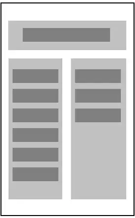 An outline of a webpage. Content is squished to the point of bad
design.