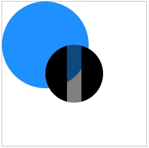 A filled black circle slightly overlapping a filled blue circle. The black
circle has a vertical stripe “cut out” from the middle of it, revealing part of
the blue circle and the white background behind it. The cutout is not completely
transparent, though, showing a bit of what the black circle looks like in the
cutout