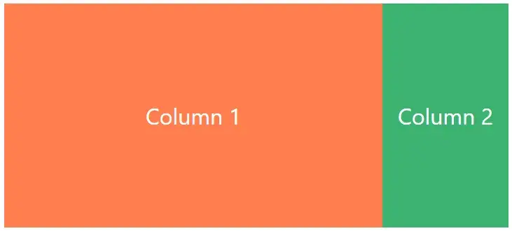 A rectangular grid. The left portion is orange, labeled "Column 1", and takes
up about 75% of the entire grid. The right portion is green, labeled "Column 2",
and takes up the remaining 25%
