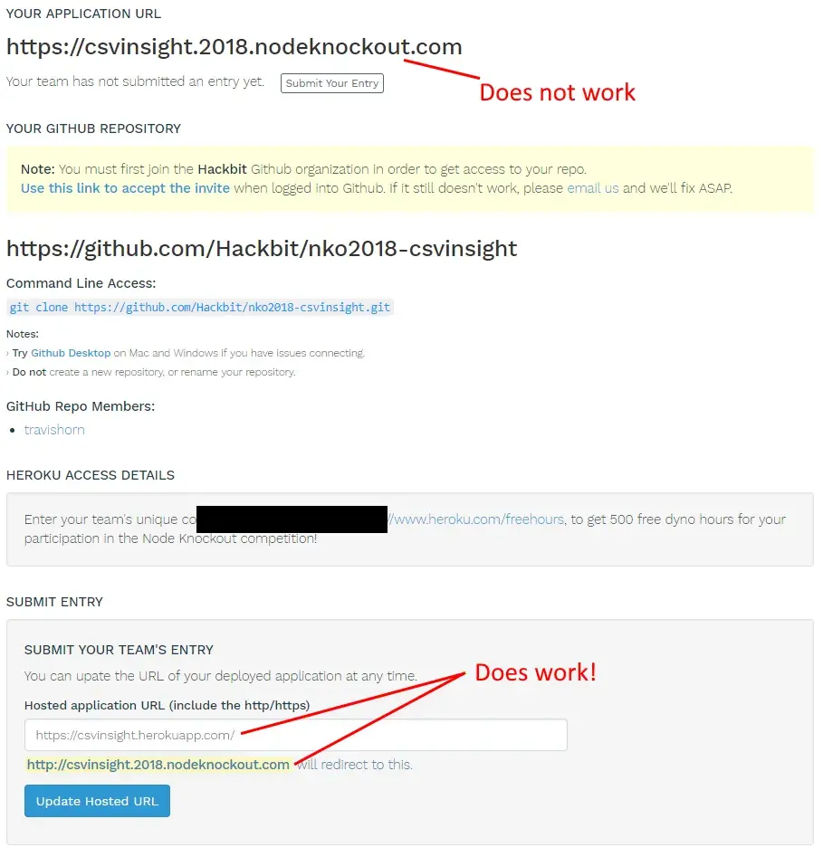 A screenshot of the Node Knockout entry dashboard. A URL is visible under the
"YOUR APPLICATION URL" heading, but an annotation on the image says this URL
"Does not work". Near the bottom, the two other URLs are visible with an
annotation that reads "Does work!"