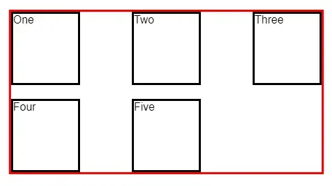 A perfectly aligned 3 x 2 grid of five rectangles. The last spot is
empty.