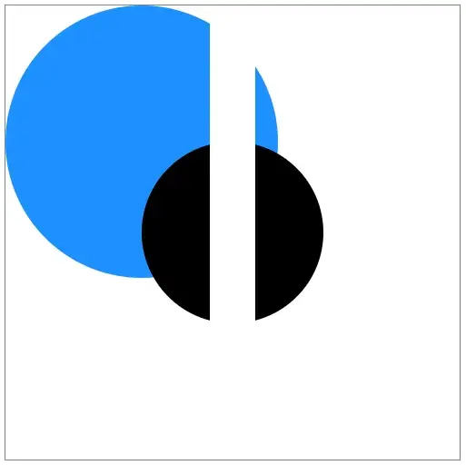 A filled black circle slightly overlapping a filled blue circle. A white
rectangle overlays both, making the appearance of cutting through them and
revealing the white background behind them