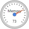 A data visualization in the style of a physical circular gauge. The text label
“Memory” appears. The value label “73” is below it, inside the gauge. The gauge
is outlined in gray with black tickmarks marking the boundary of the needle. An
orange needle is pointing the approximate location of where 73 would be on a
scale from 0 to 100 across the tickmarks