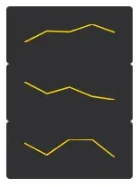 The same three yellow lines from earlier, but each is encapsulated in their
own dark background rectangle with rounded corners.