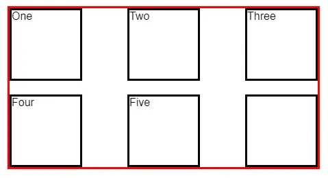 A new empty rectangle has been added to the end of the grid. Everything is
aligned well, but there is one rectangle without a
label.