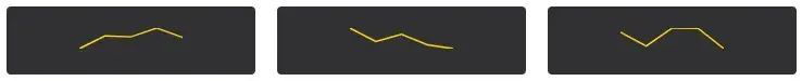 The same sparklines, but now they only take up half of their containing
rectangle and are centered within them.