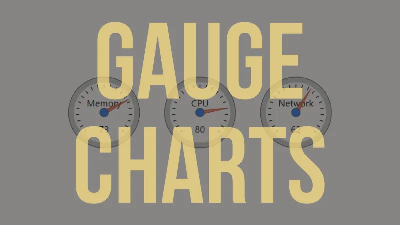 Google-style gauge charts using D3
