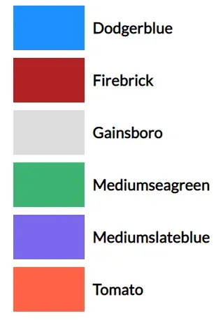 Color blocks representing Dodgerblue, Firebrick, Gainsboro, Mediumseagreen,
Mediumslateblue, and Tomato