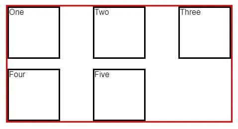 The empty rectange is gone. The result looks good.