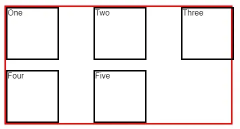 The grid is well aligned, except the last rectangle sticks out to the right
too far.