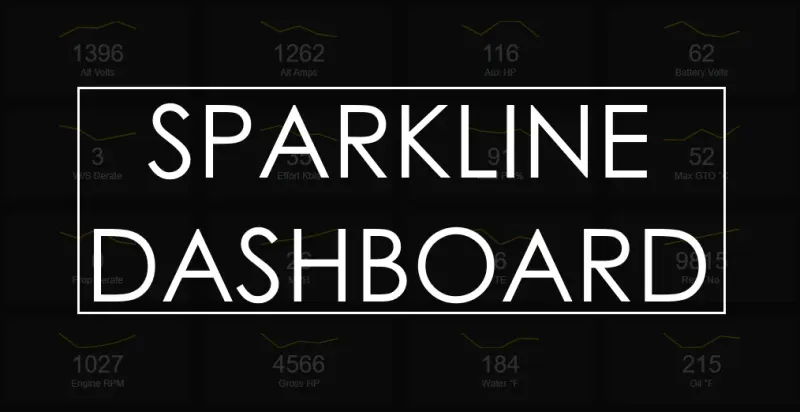 Building a Sparkline Dashboard