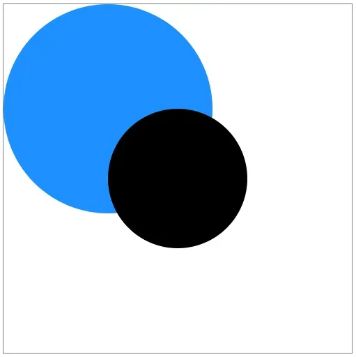 A filled black circle slightly overlapping a filled blue
circle