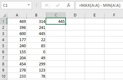 A screenshot of Excel. The formula =MAX(A:A) - MIN(A:A) is producing the
result 455.
