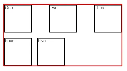 The empty space in the middle is gone. The last rectangle is shifted to the
left, but too far to the left so the padding between it and the one to the
left of it is not equal to the rectangles on the first
row.