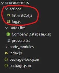 A screenshot of the file explorer inside VS Code. A red annotation circle
surrounds a directory called actions in the root of the project. Inside
actions are two files: listFirstCol.js and
log.js.