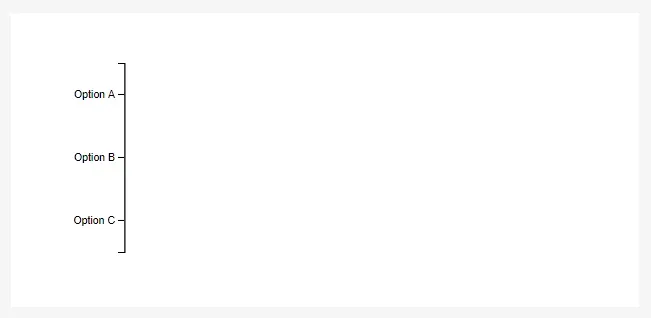 A vertical axis with ticks and labels for Option A, Option B, and Option C
stacked vertically.