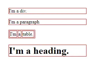 The text "I'm a div.", "I'm a paragraph.", "I'm a table.", and "I'm a
heading." are visible. Red rectangular outlines are visible around each
sentence. Even more outlines are visible inside the "I'm a table." outline,
outlining every word.