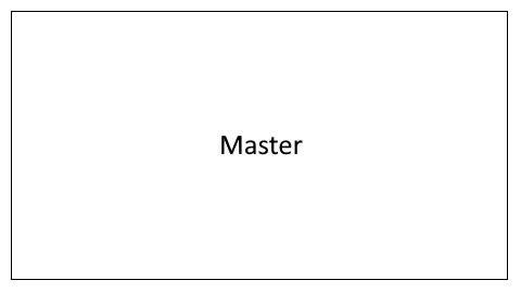 A large white rectangle outlined in black with the word "Master"
centered.