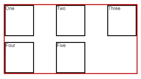 A perfectly aligned 3 x 2 grid of five rectangles. The last spot is
empty.