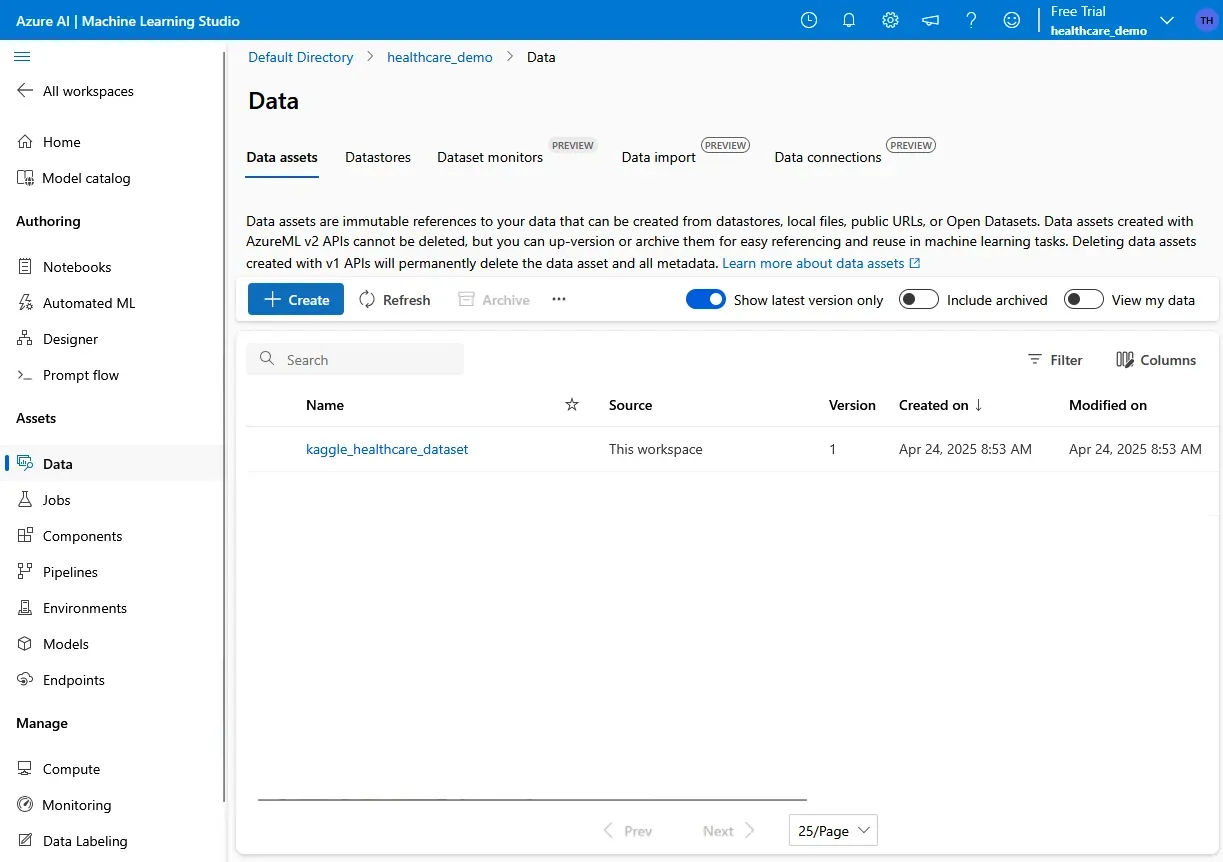 The Azure AI Machine Learning Studio open to the Data screen. A single entry
is present labeled
kaggle_healthcare_dataset.