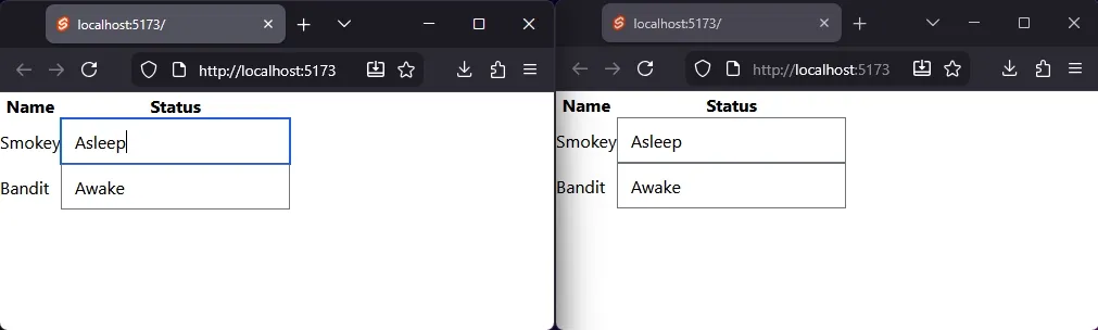 Two browser windows open to the same URL. A table is visible with pet names
and statuses. Each status is in a text input. The user updates one of the
statuses from "Asleep" to "Awake" and back to "Asleep" again in one of the
windows. Every change to the status is updated in real-time in the other
window.