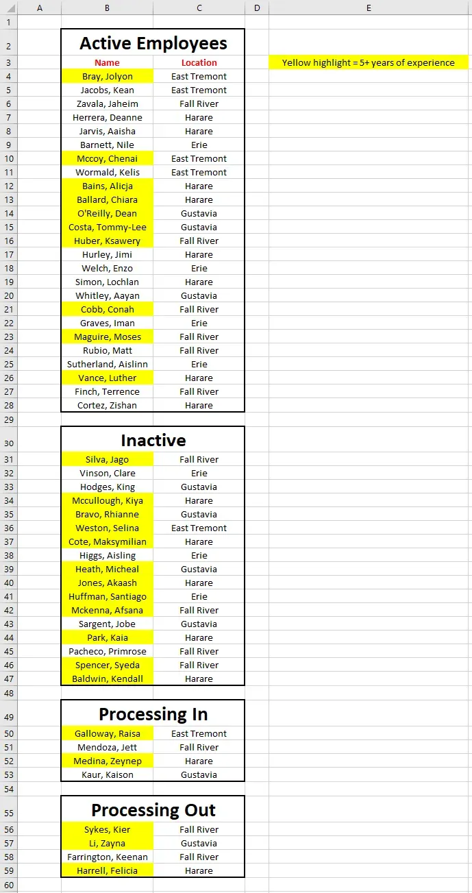 A screenshot of Excel. Information starts in cell B2. There are borders,
highlights, varying colors, font sizes, a legend, and
more.